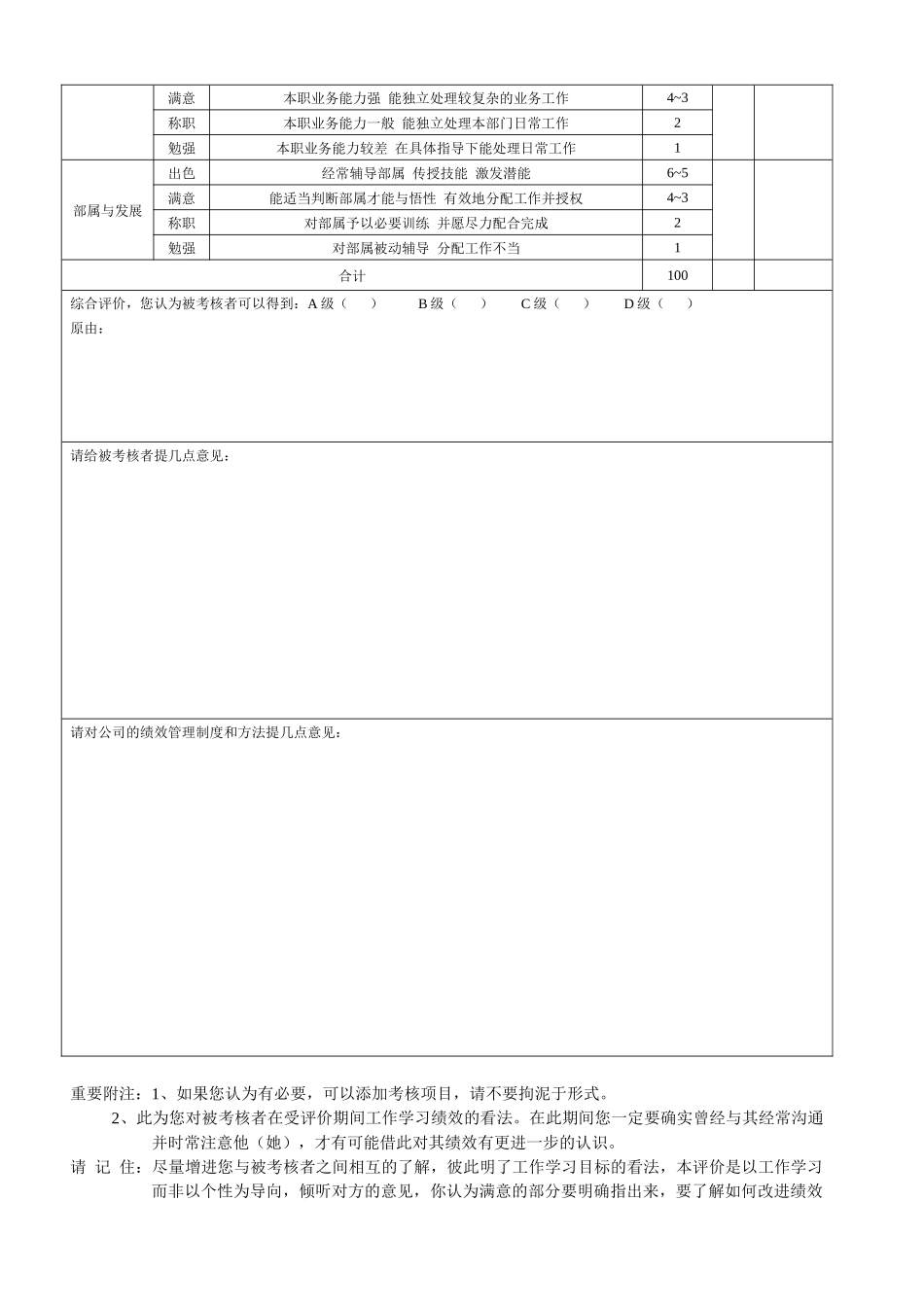 中基层管理人员绩效考核表 （下级考核）_第3页