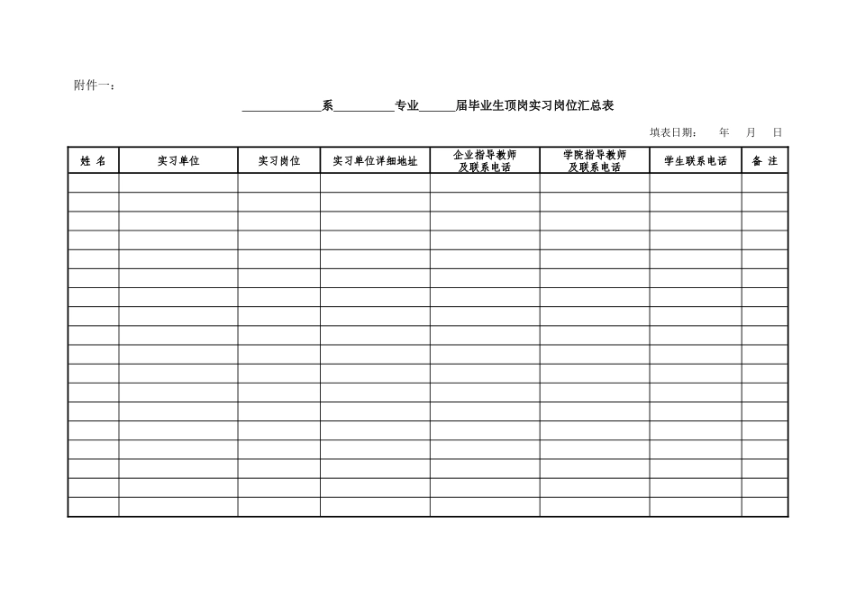 人力资源-XXXX届毕业学生顶岗实习考核表_第1页