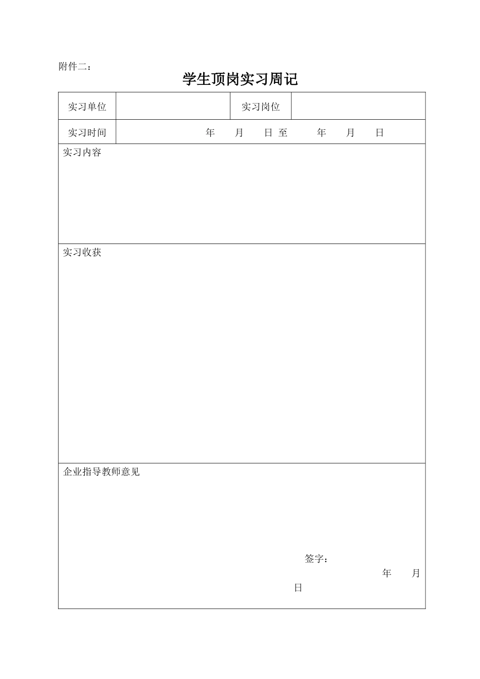 人力资源-XXXX届毕业学生顶岗实习考核表_第2页