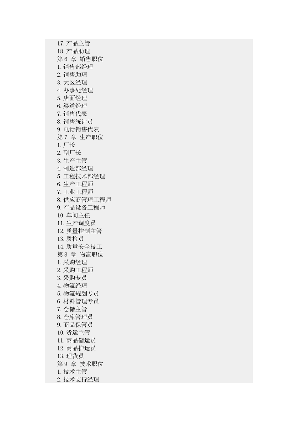 人力资源-012-200个职位说明书及考核标准_第3页