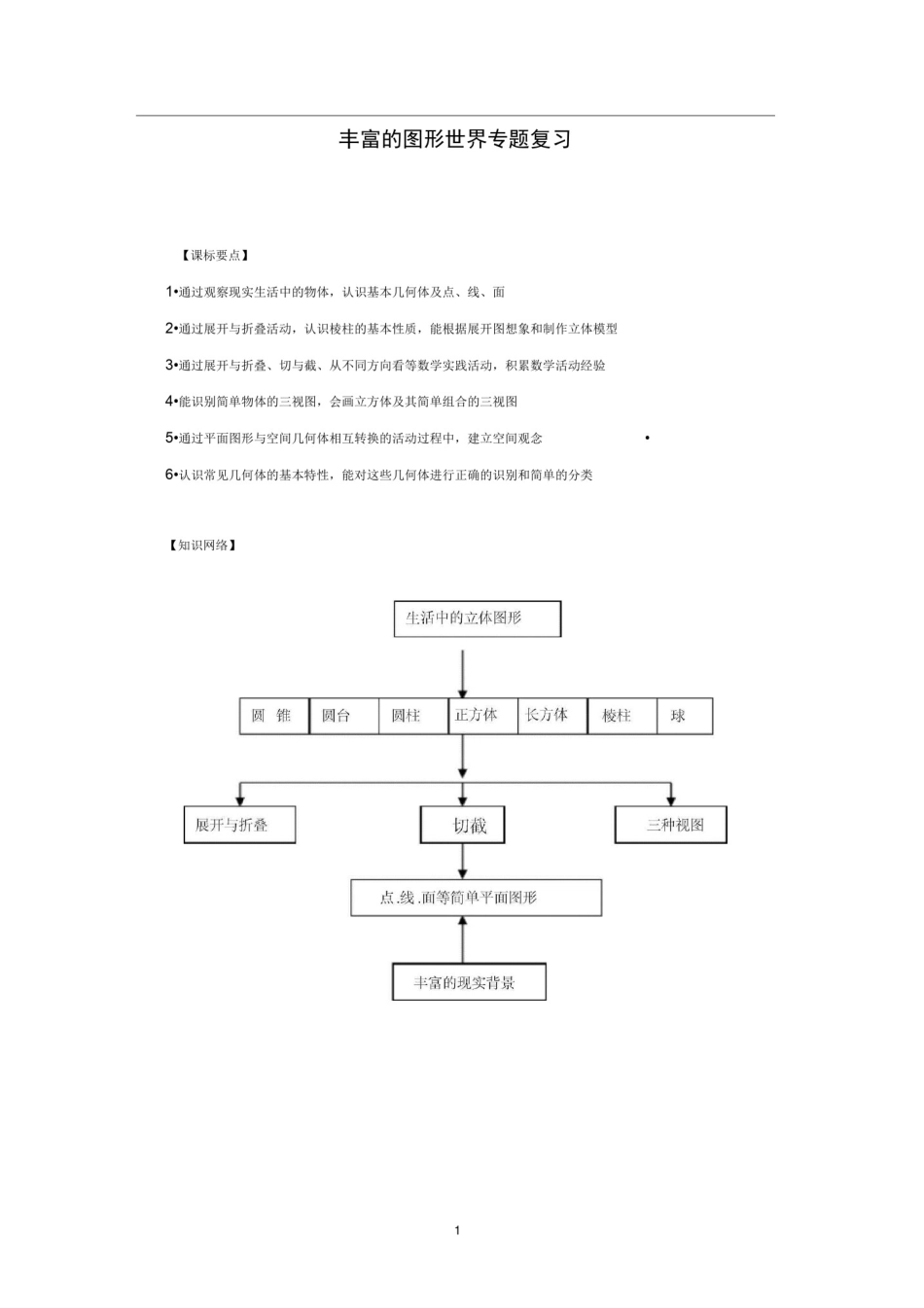 完整丰富的图形世界专题复习含答案推荐文档_第1页