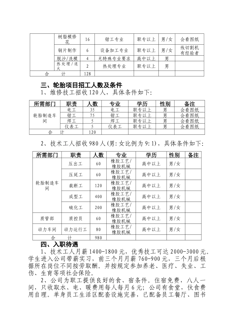 三角集团有限公司招工简章_第2页