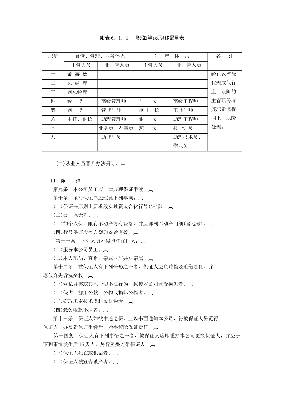 人事管理规章(14页)_第2页
