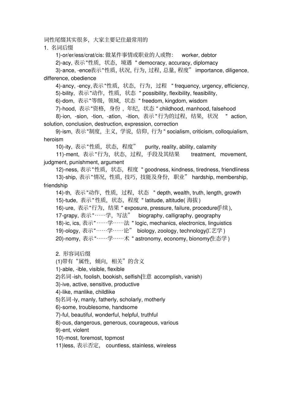 (完整word版)英语单词各种词缀一览表_第2页