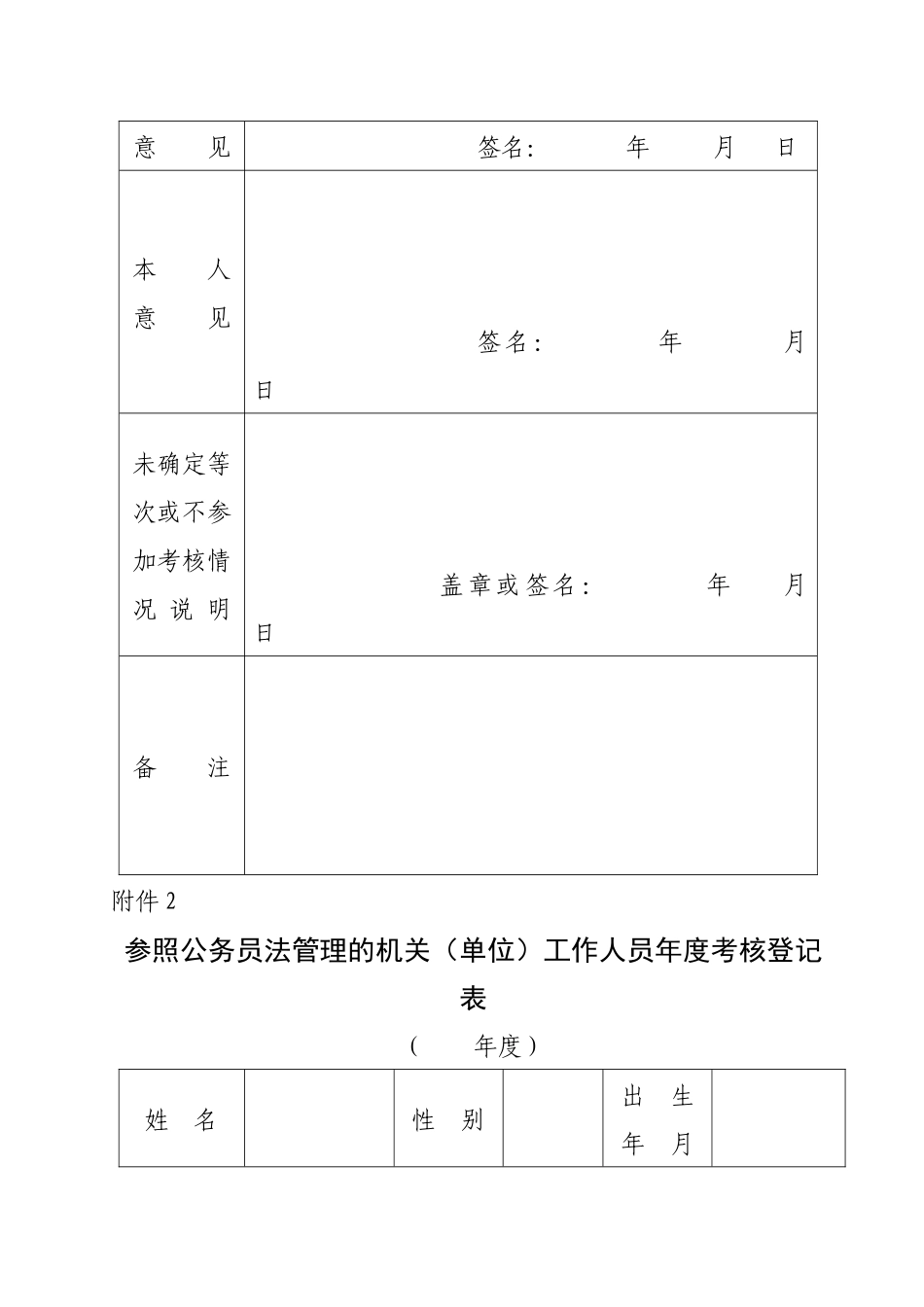 人力资源-XXXX年度最新公务员考核所需表格含参照_第3页
