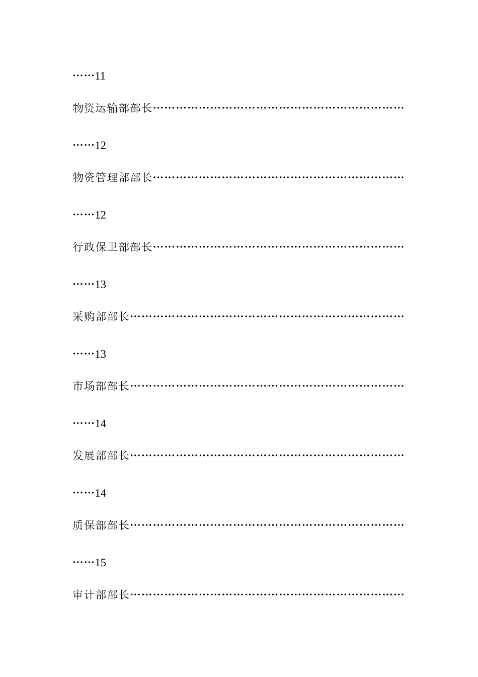 员工岗位描述（68页）_第3页