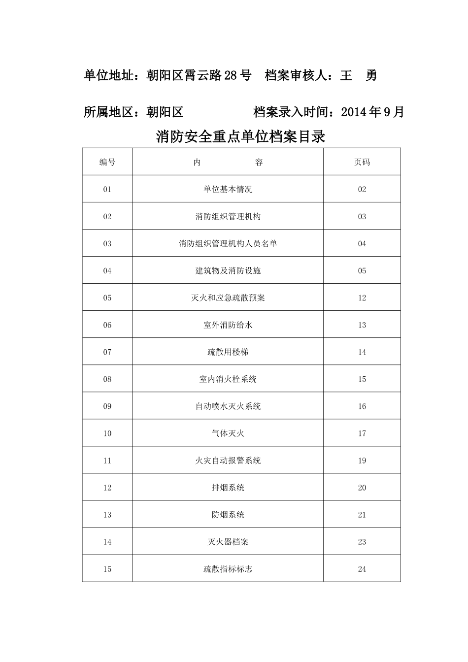 人力资源-(霄云大厦)朝阳区消防安全重点单位主档模板已填_第2页