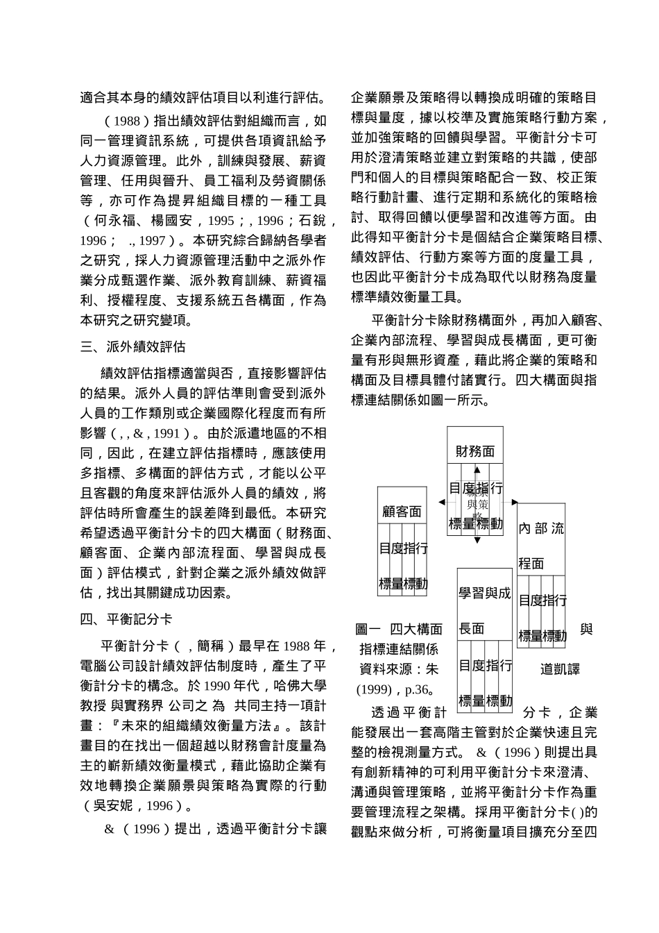 以平衡计分卡观点分析企业人力派外绩效_第3页