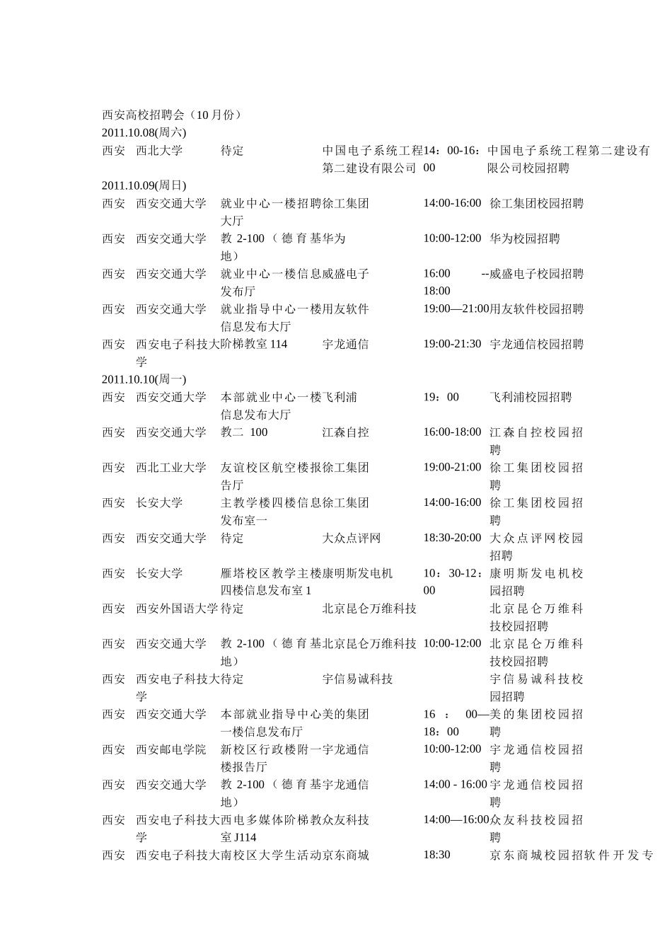 人力资源-XXXX年十月份西安高校招聘会详情_第1页
