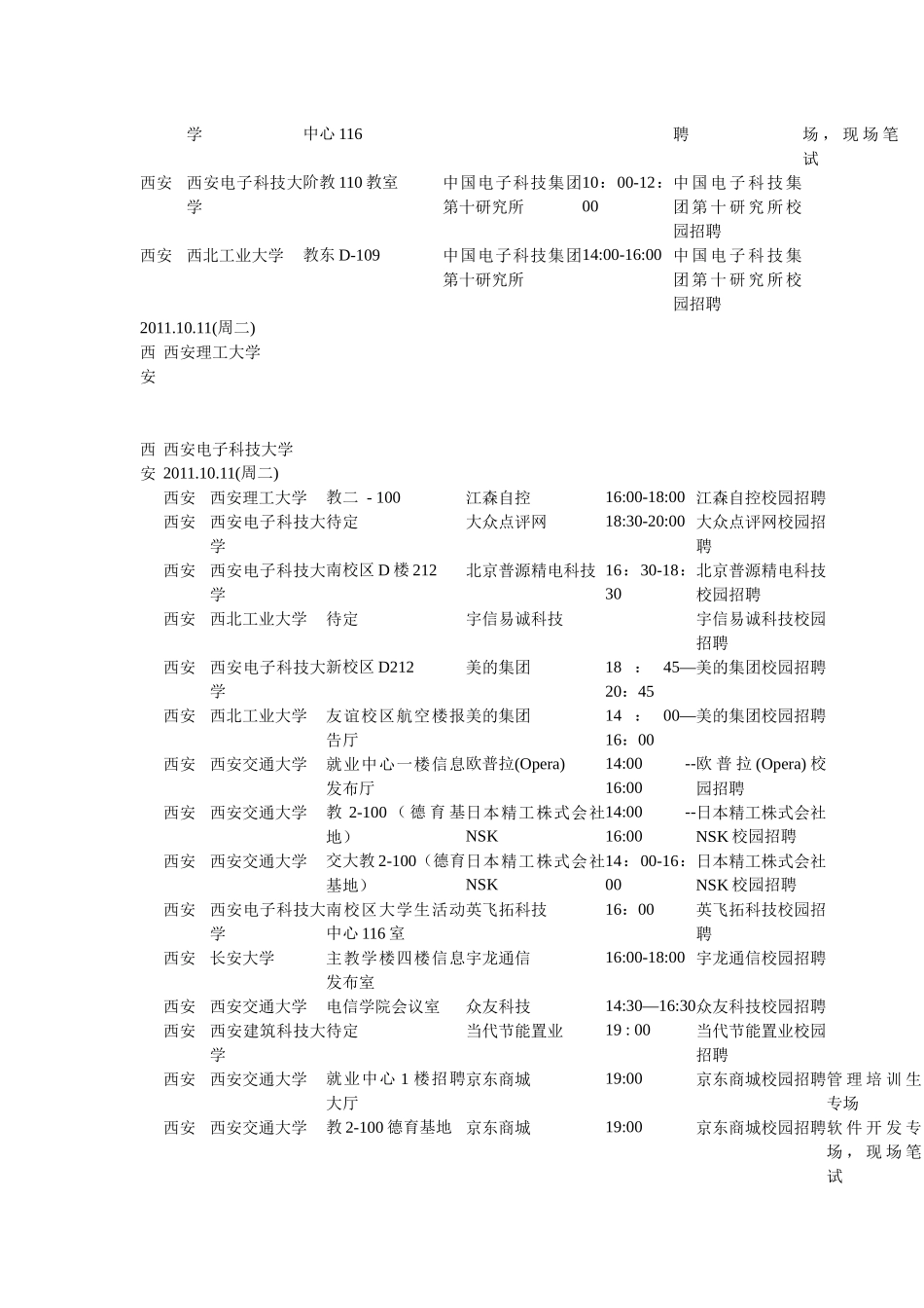 人力资源-XXXX年十月份西安高校招聘会详情_第2页