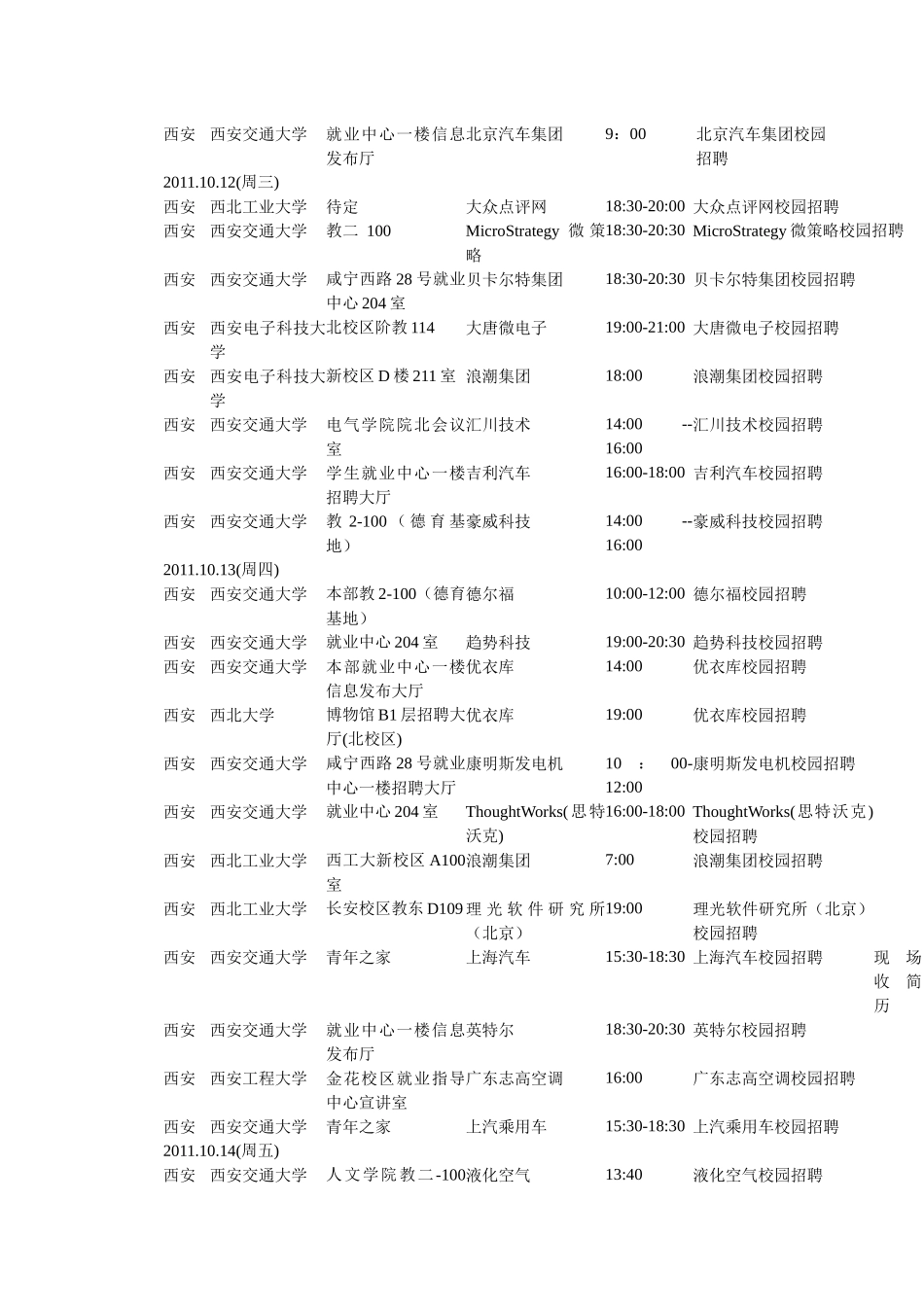 人力资源-XXXX年十月份西安高校招聘会详情_第3页
