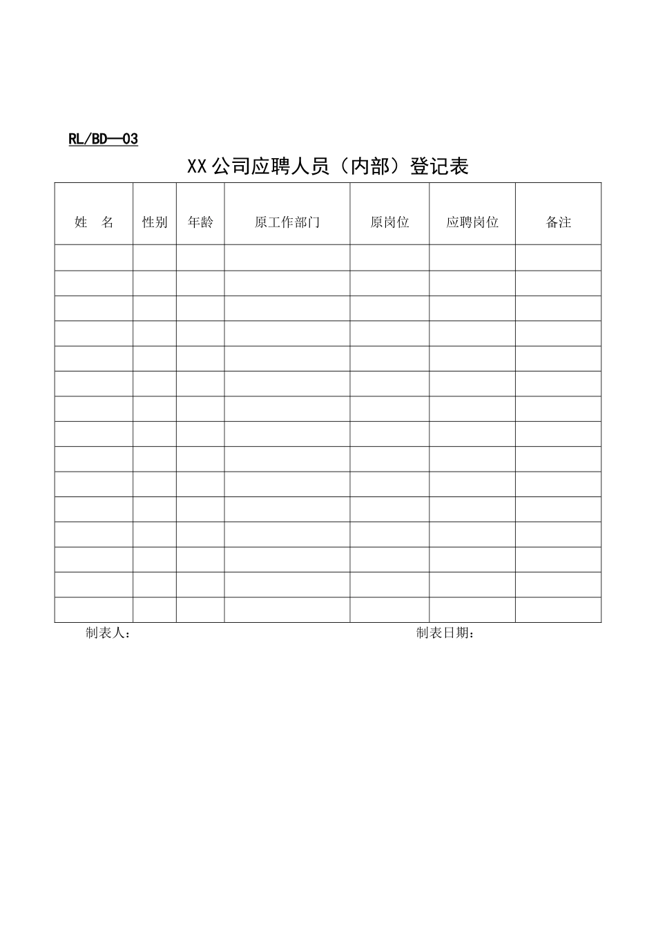 人力资源表单汇总_第3页