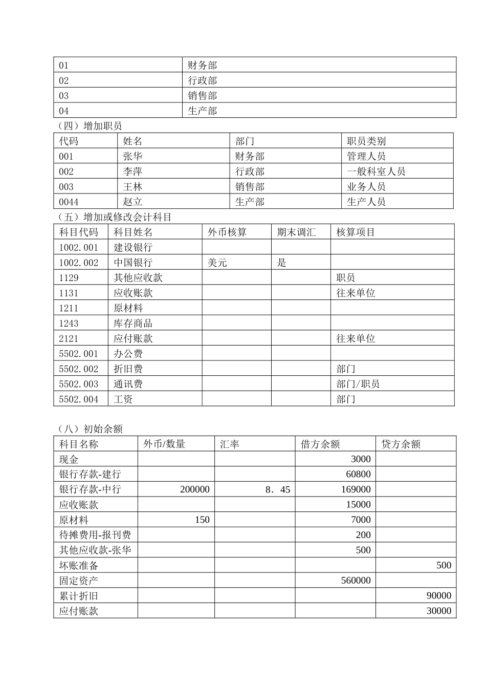 人力资源-KIS标准版系统培训应用模拟练习案例_于勇_第3页