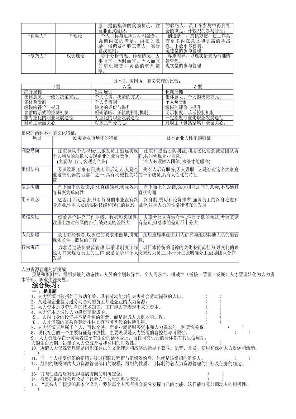 中介师（员）人力资源资料人力资源管理1_第3页