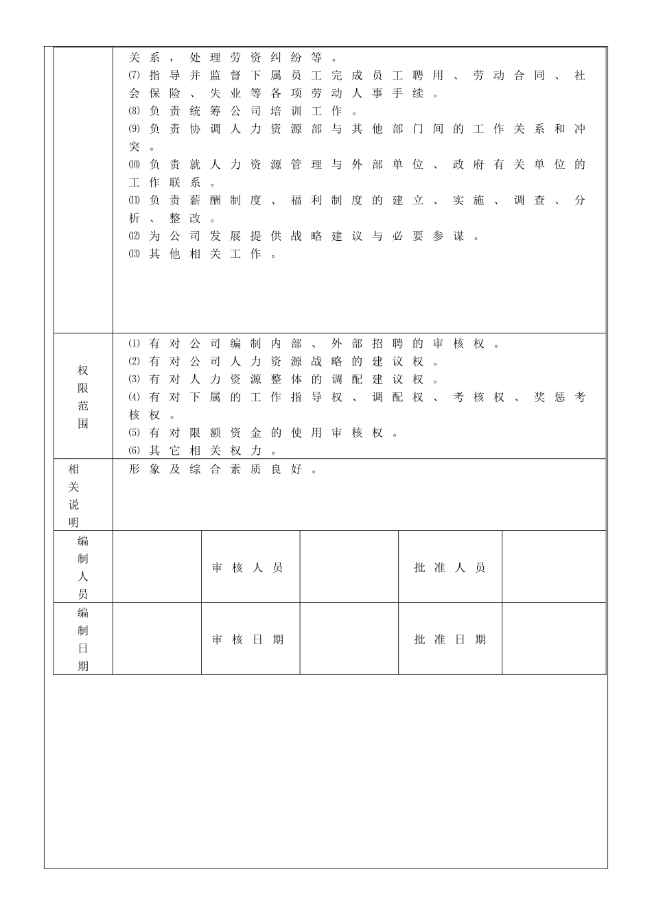 人力资源-HR职务说明书_第2页