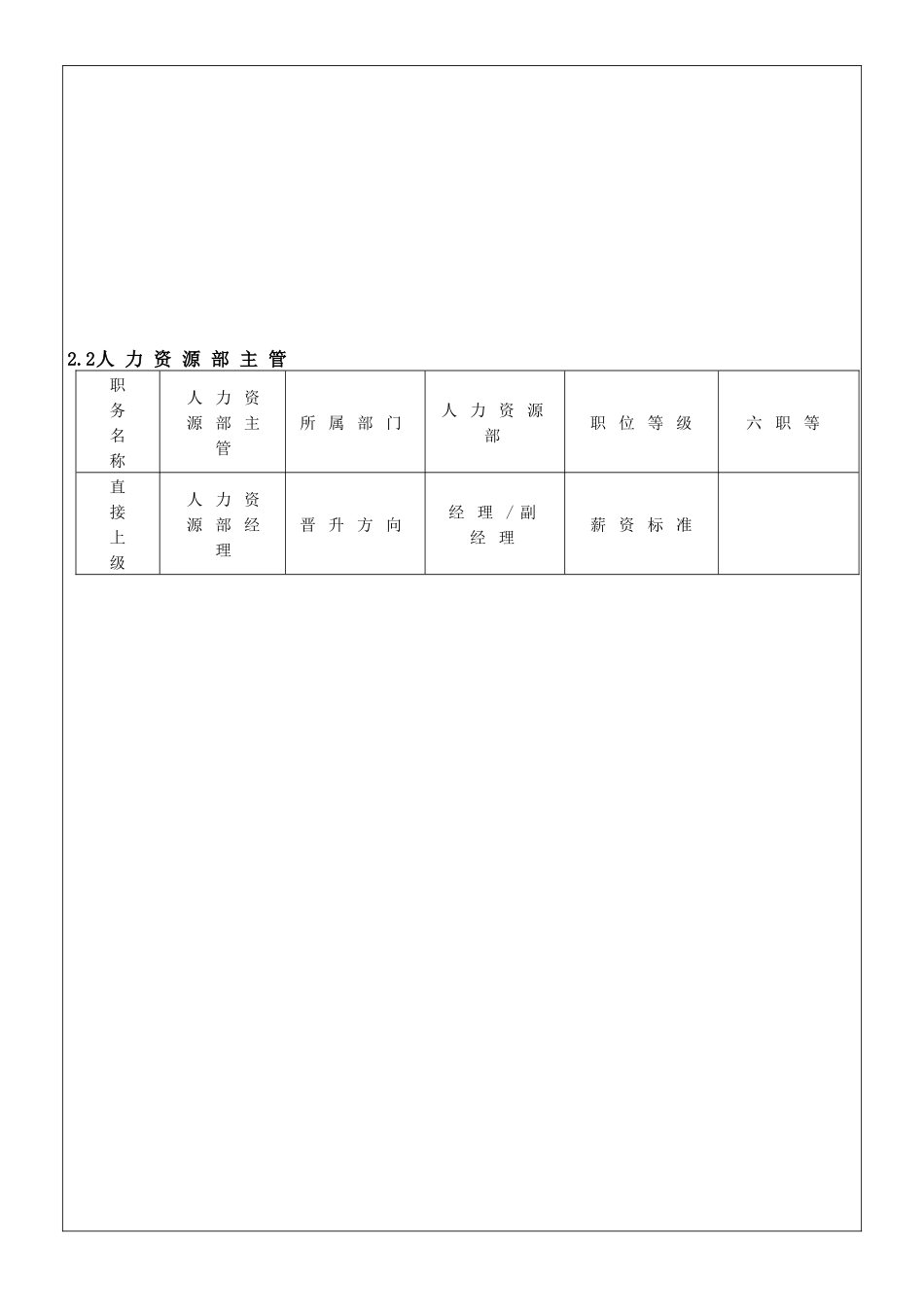 人力资源-HR职务说明书_第3页