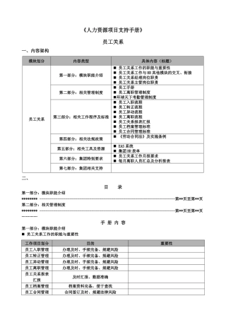 人力资源员工关系支持手册