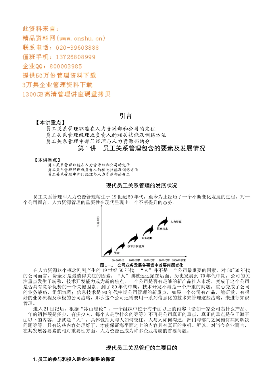 员工关系管理的相关职能_第1页