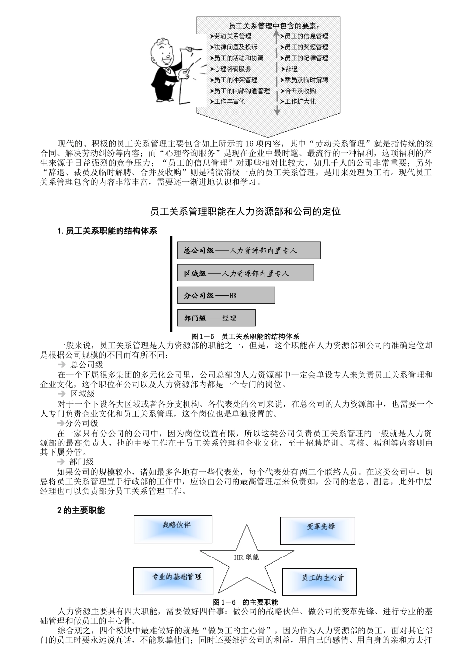 员工关系管理的相关职能_第3页