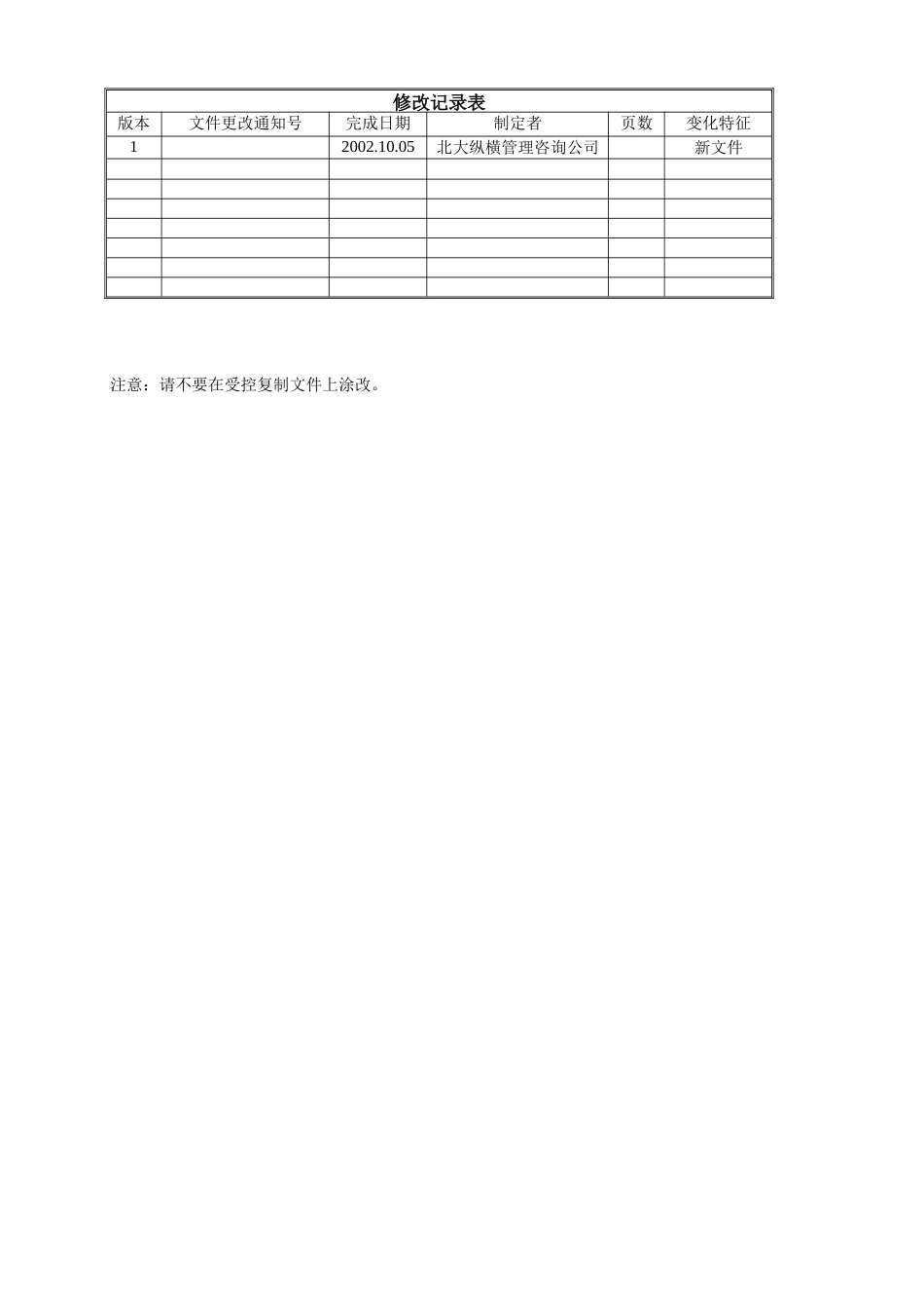 山谷蓝部门职责_第2页