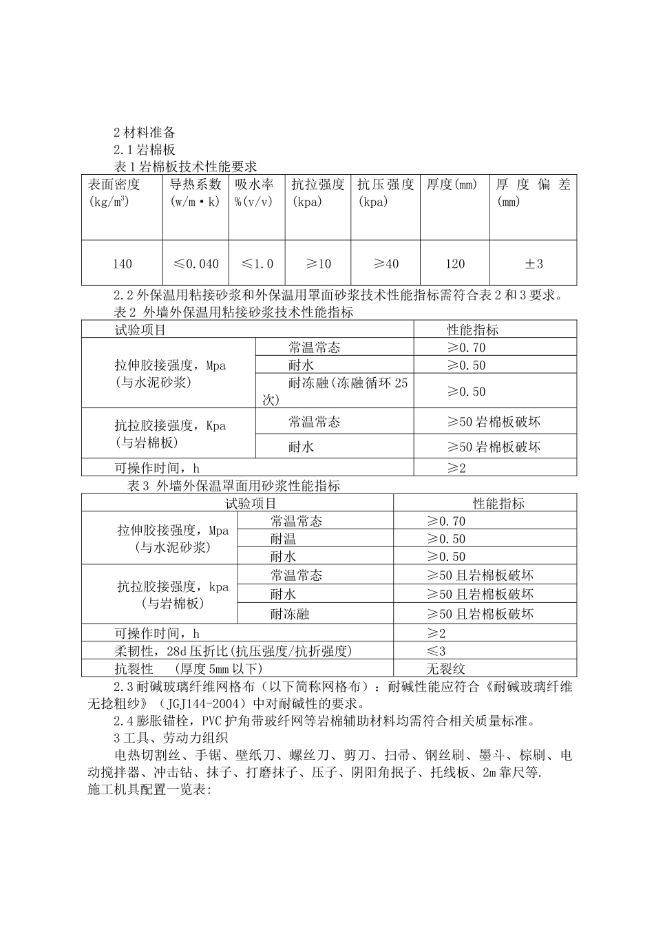 外墙保温岩棉施工技术方案_第2页