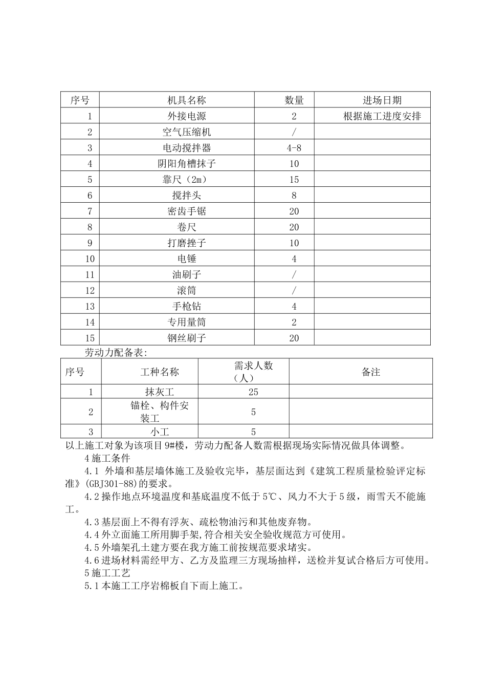 外墙保温岩棉施工技术方案_第3页