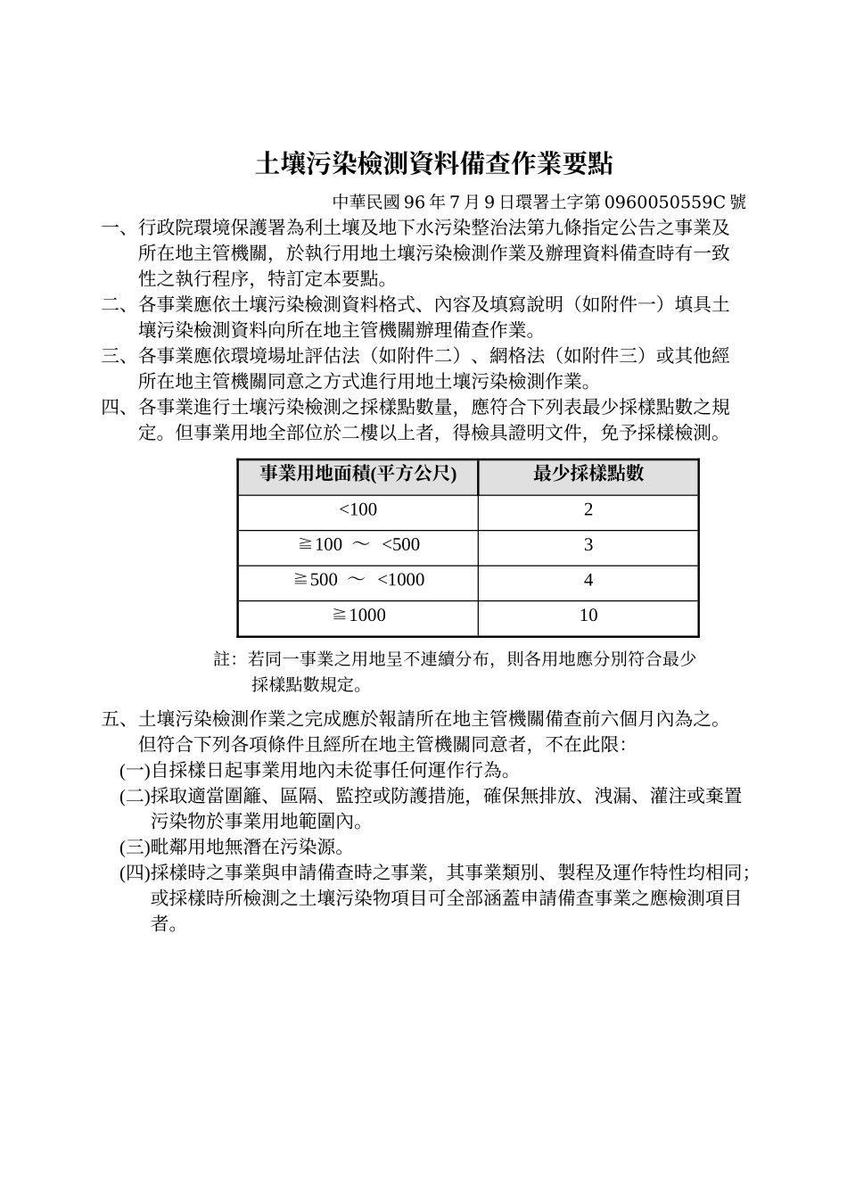 土壤污染检测资料备查作业要点_第2页