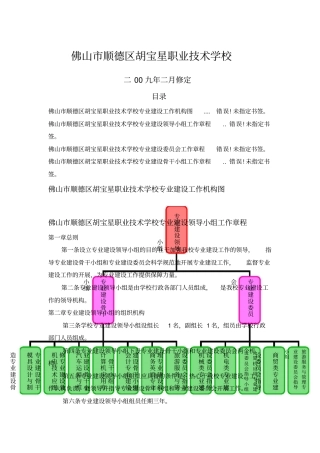 专业建设工作机构章程