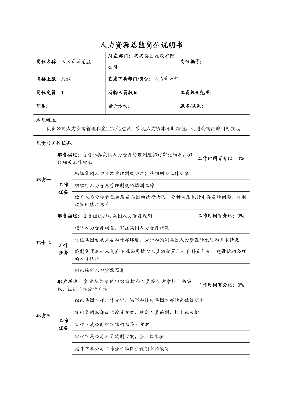 人力资源-HR岗位职责说明书标准模版_第2页