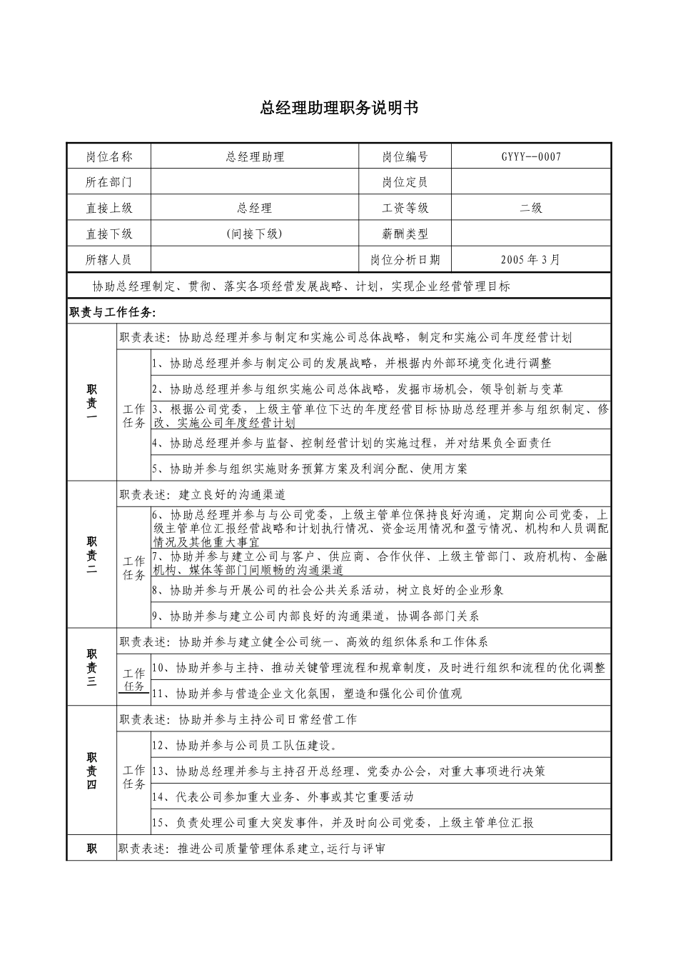 医药公司总经理助理职务说明书_第1页