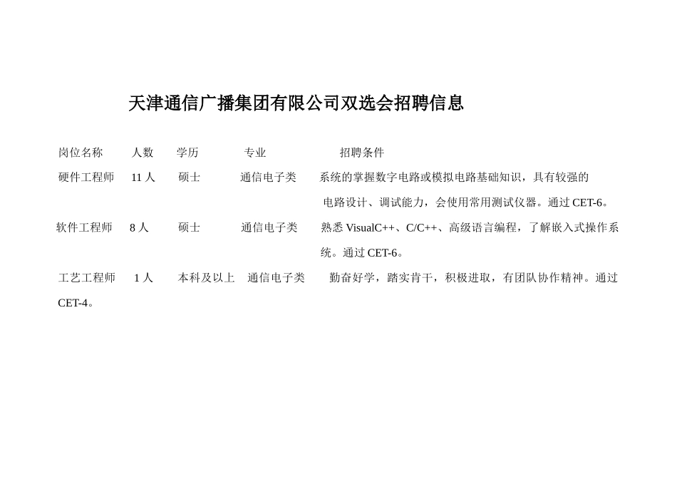 天津通信广播集团有限公司双选会招聘信息_第3页