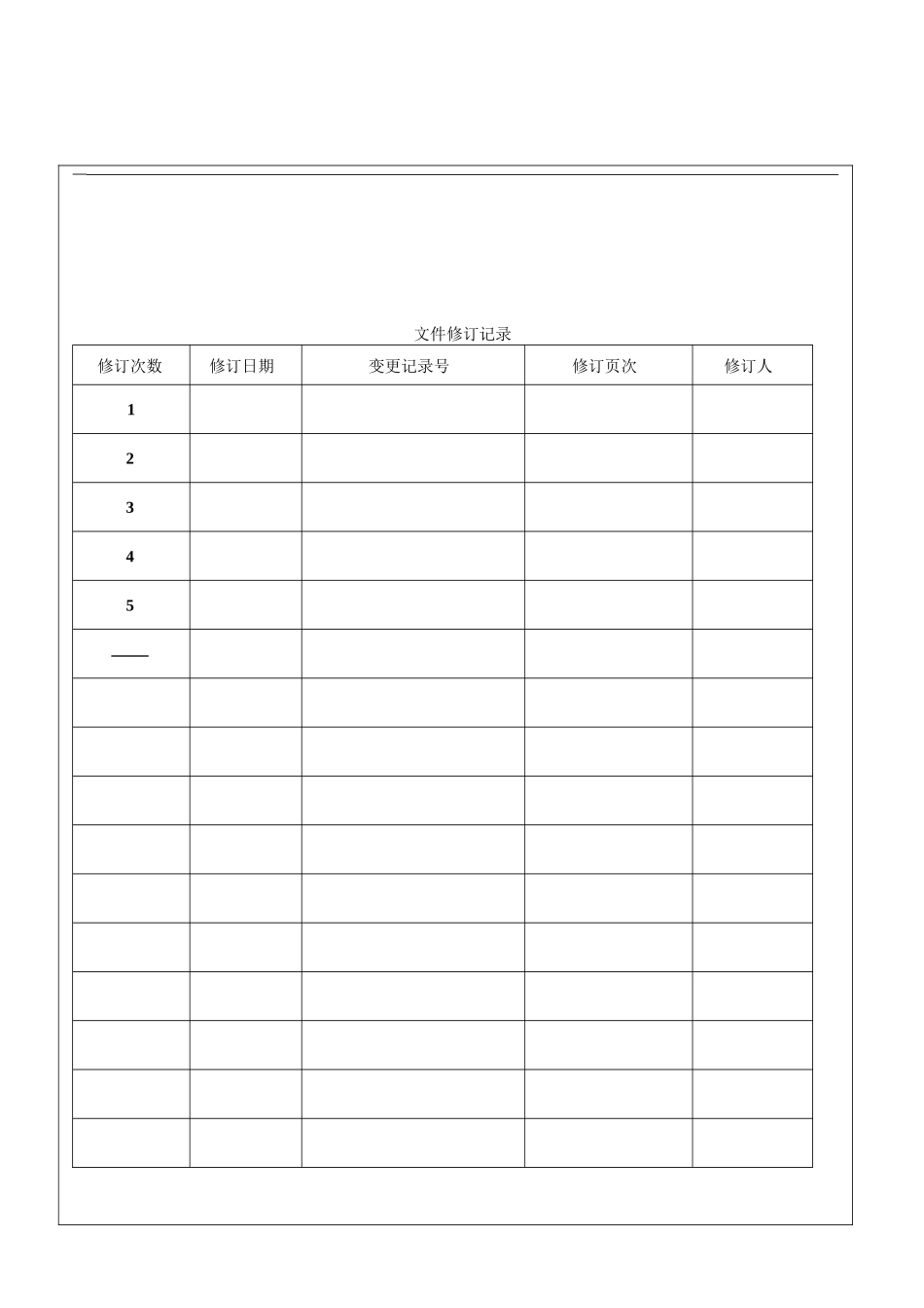 人力资源-n品证部职务说明书_第2页