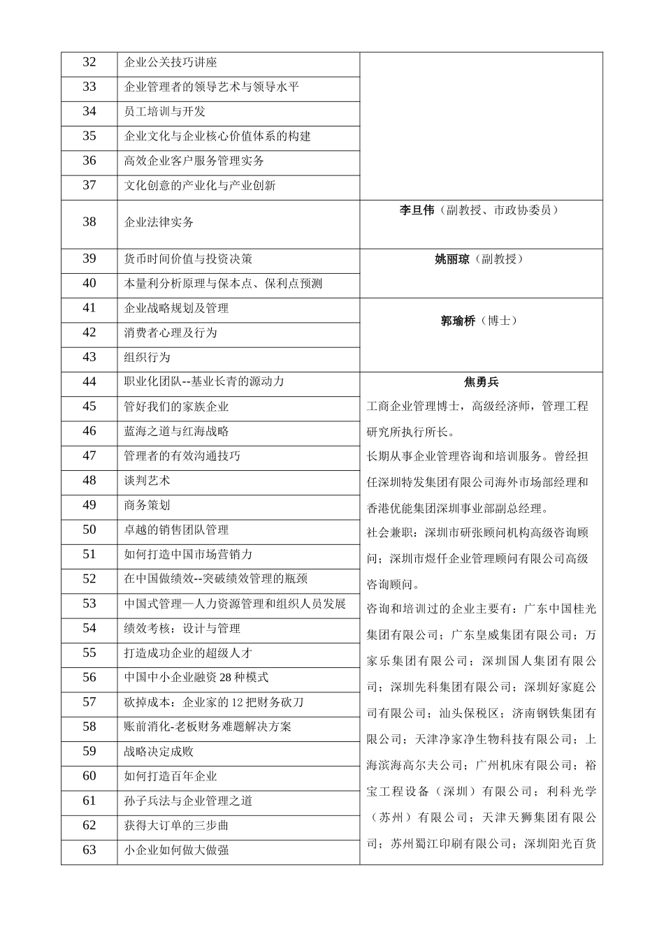 宁波工程学院经济与管理学院可以提供的培训课程_第2页