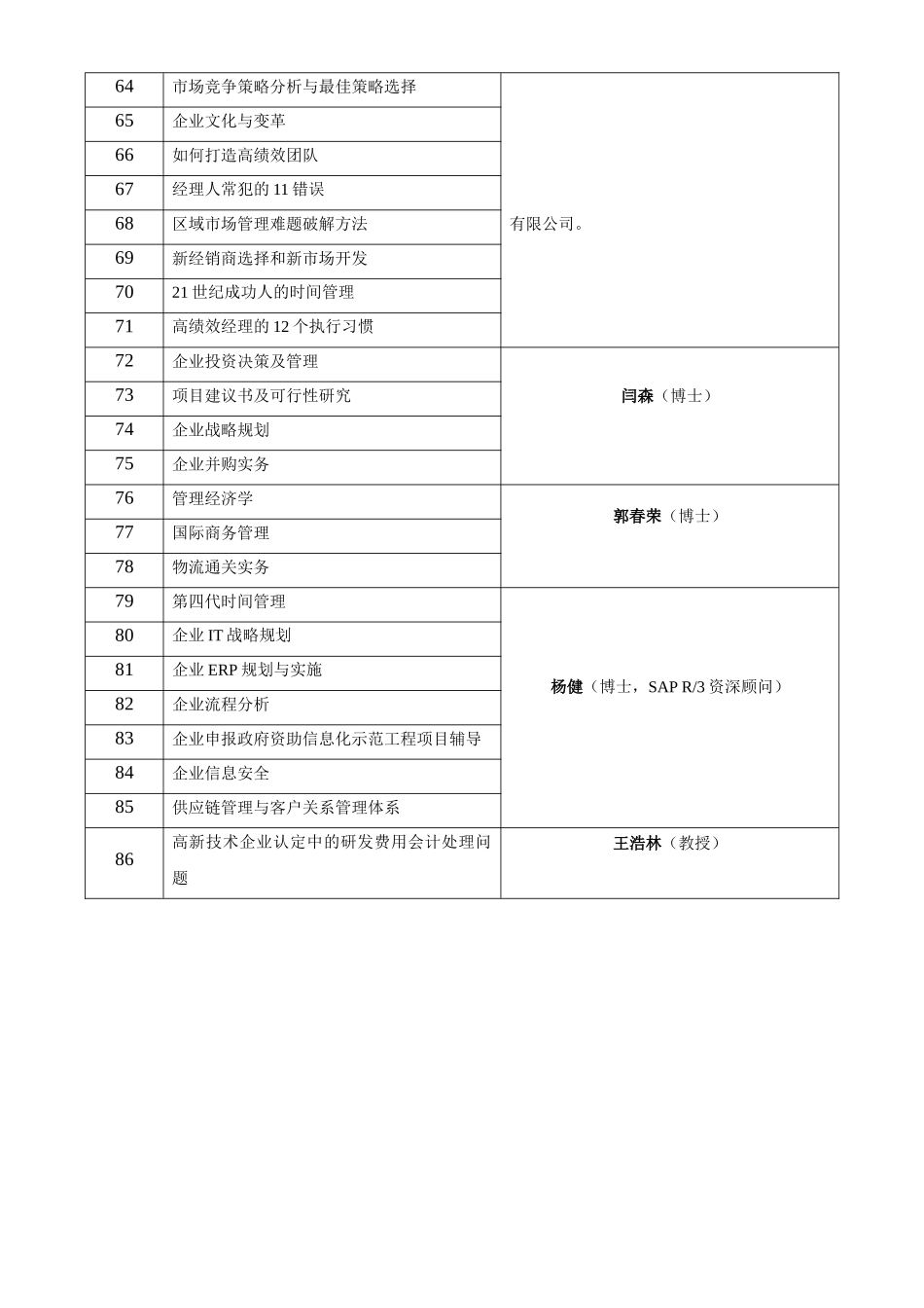 宁波工程学院经济与管理学院可以提供的培训课程_第3页