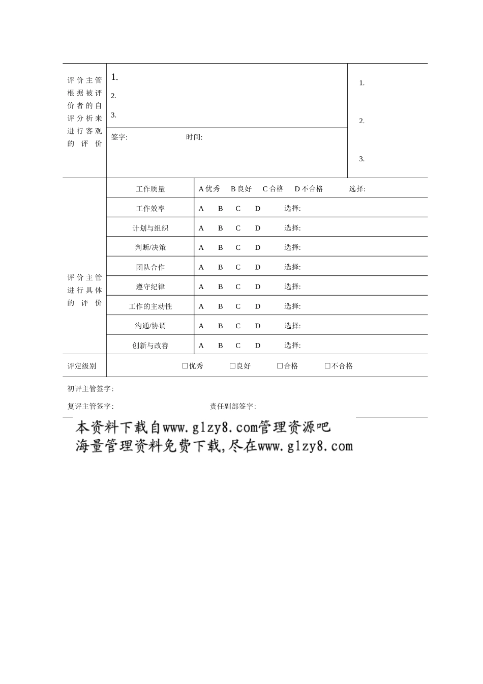 专业人员绩效评价样表（综合素质）_第2页