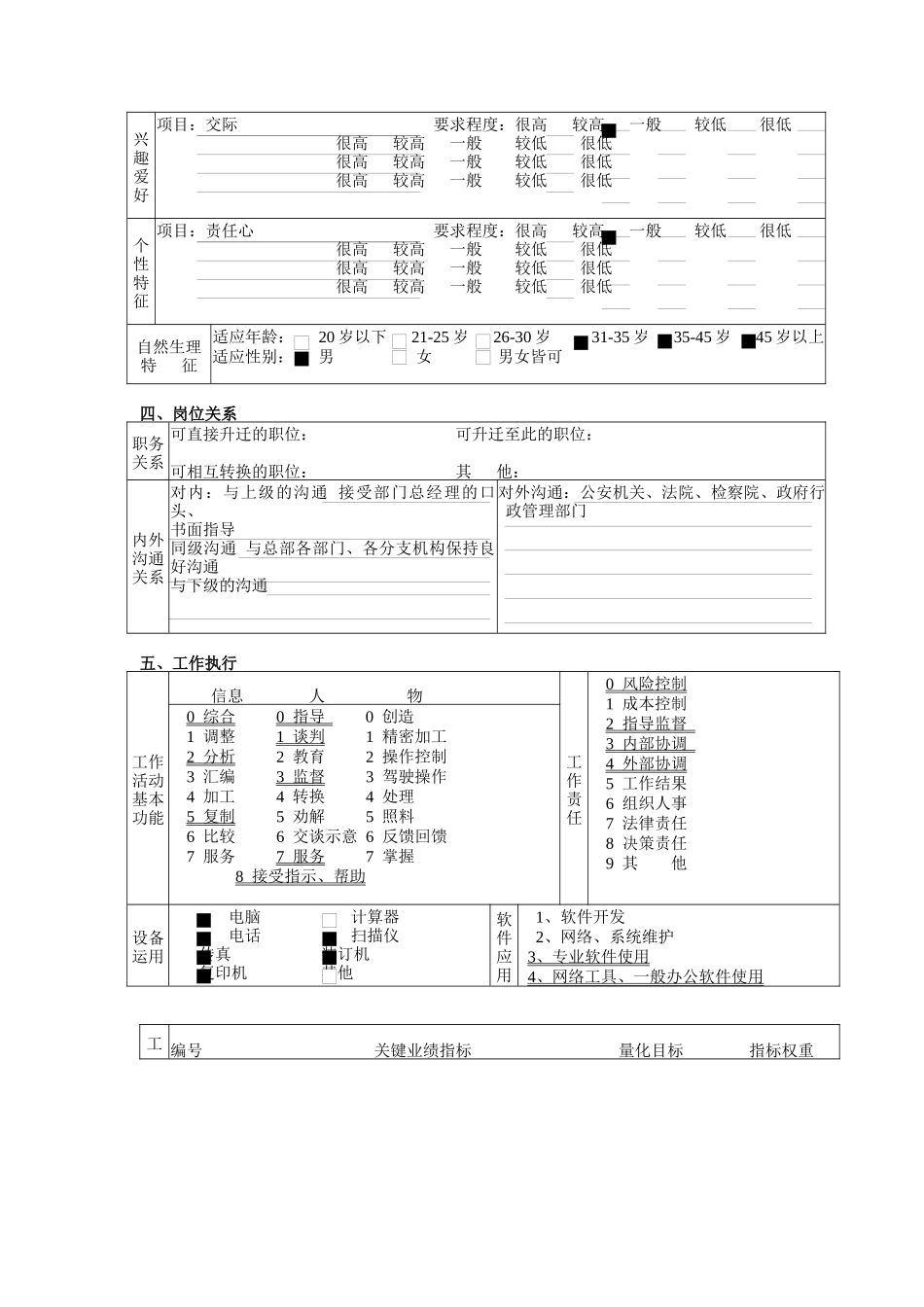 人力资源与行政部法务专员岗位职责_第3页