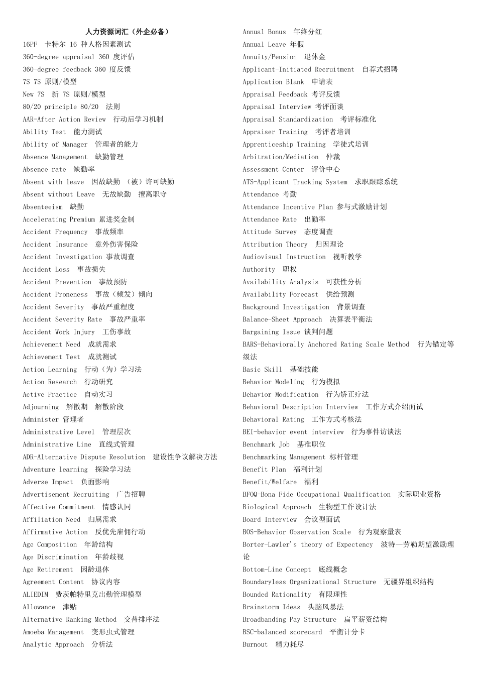 外企必备人力资源英语_第1页