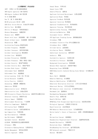 外企必备人力资源英语