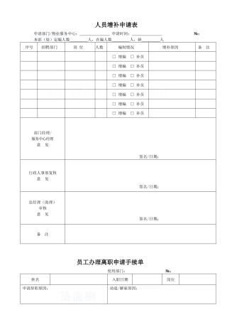 人事管理表格secret