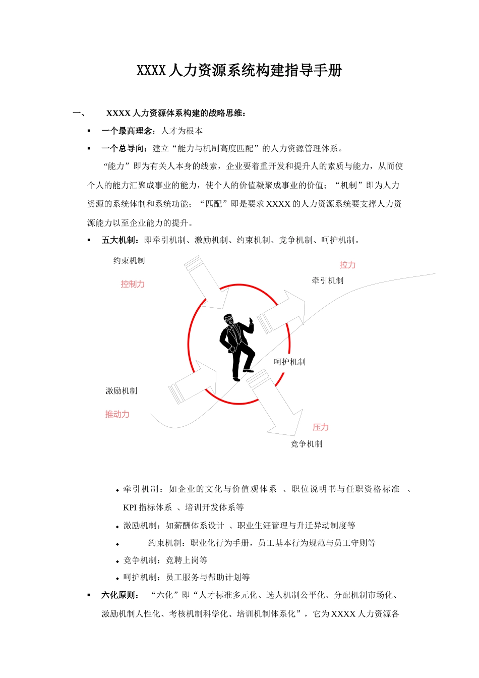 人力资源-XXXX人力资源系统构建指导手册_第1页