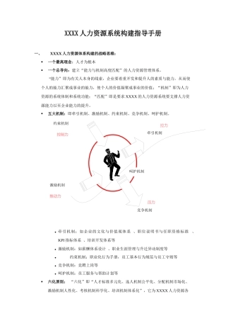 人力资源-XXXX人力资源系统构建指导手册