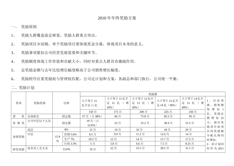 年终奖分配方案-通用类年终奖金奖励方案_第1页