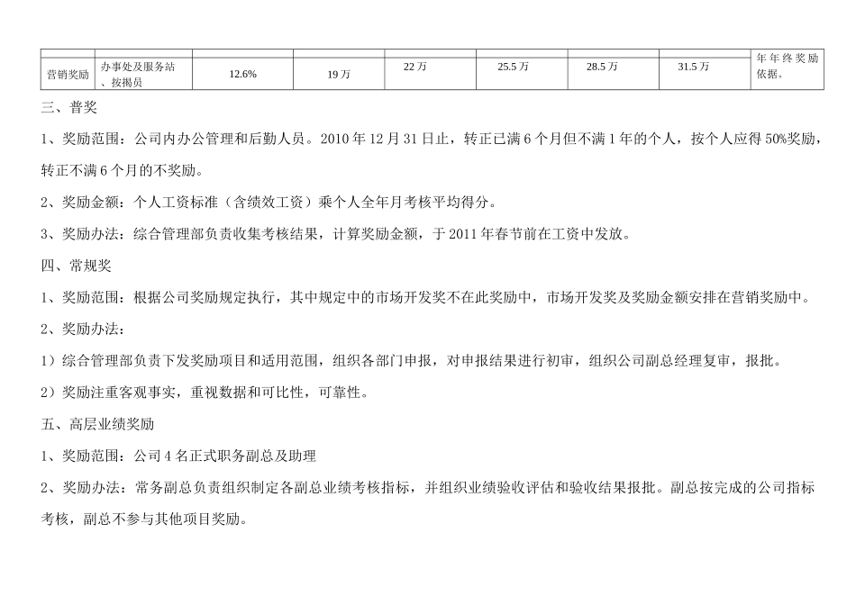 年终奖分配方案-通用类年终奖金奖励方案_第2页