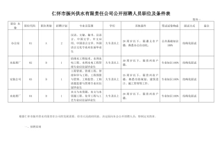 仁怀市振兴供水有限责任公司公开招考人员职位及条件(1)