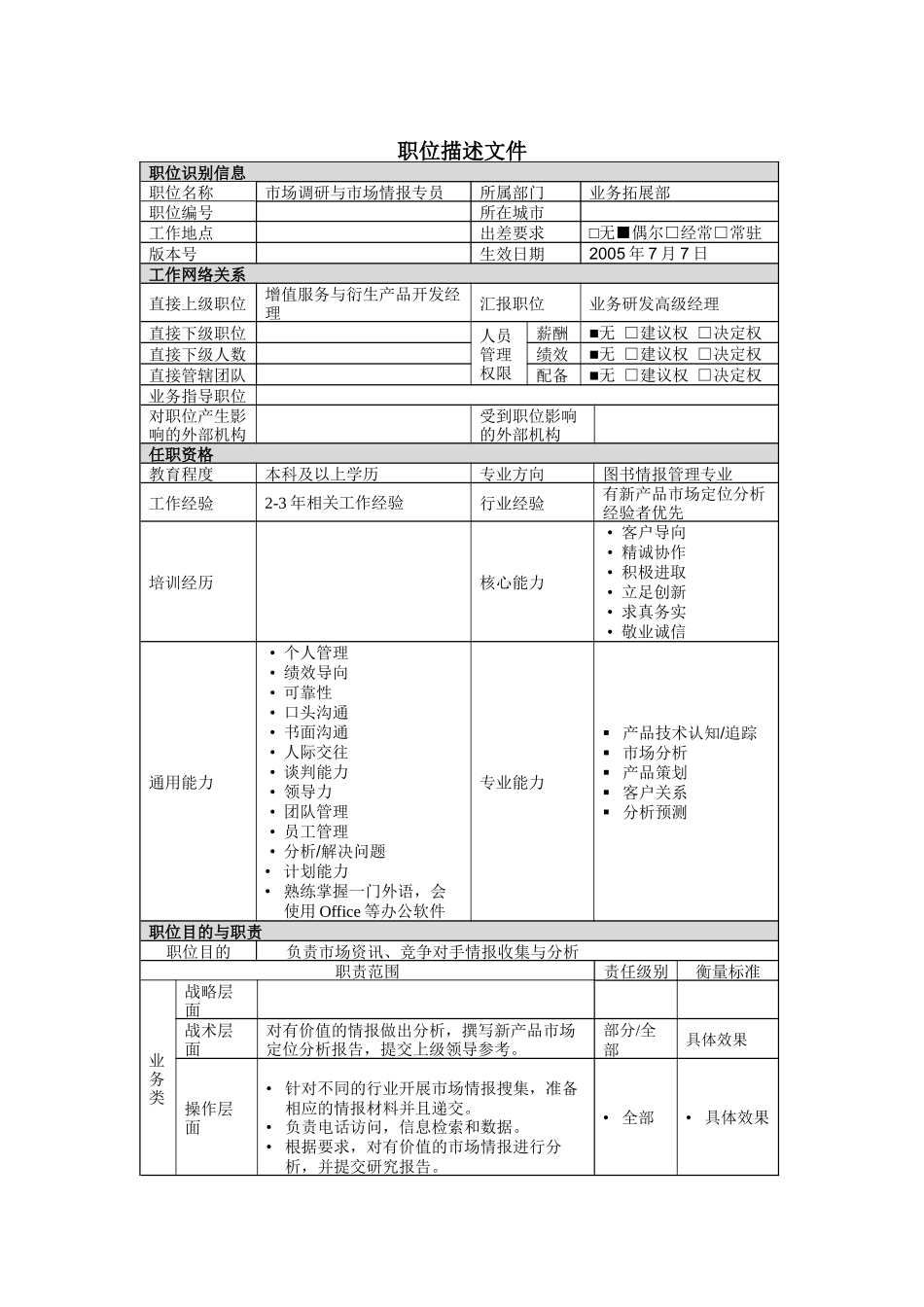市场情报专员岗位说明书_第1页