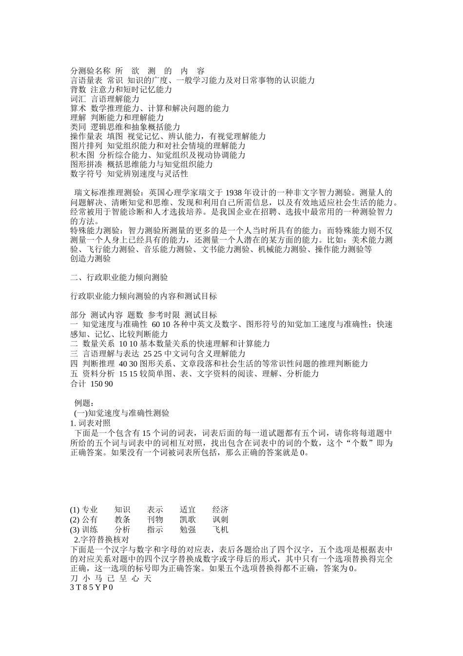 人力资源测评（ 18页）_第3页