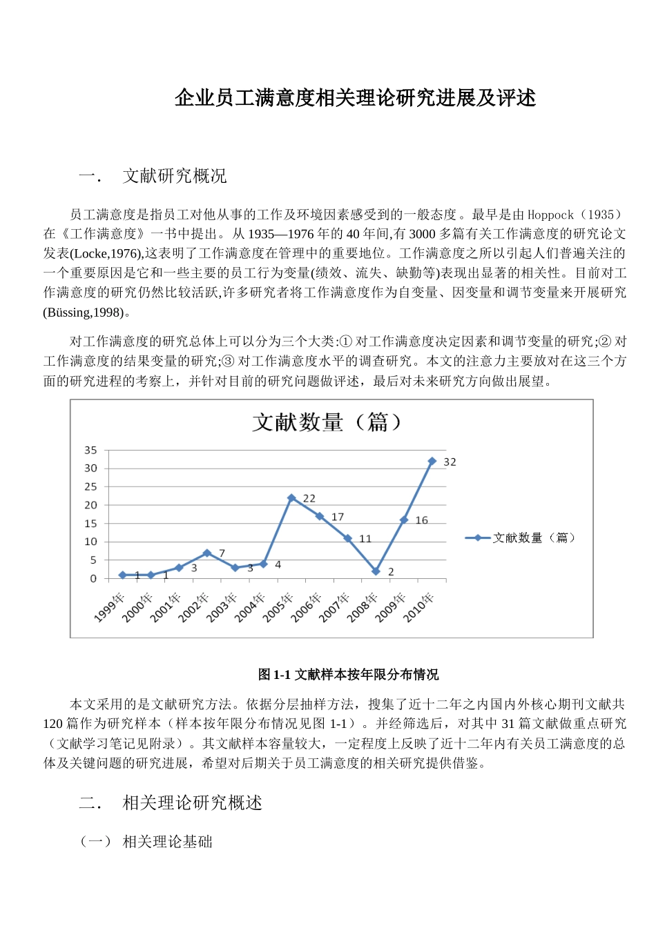 员工满意度相关理论研究进展及评述_第1页