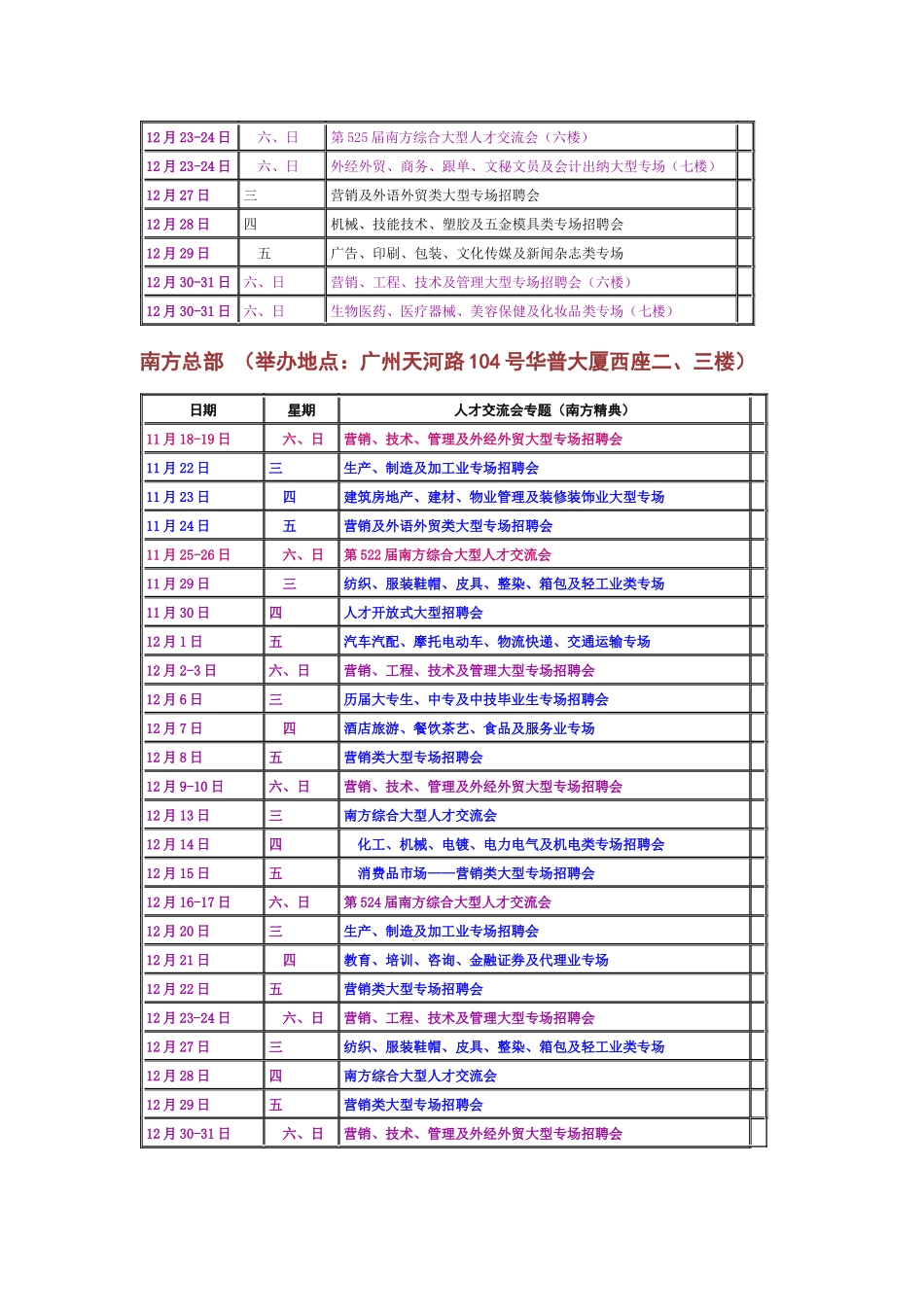 中国南方人才市场交流信息部举办的南方人才交流会是以求职者与用_第2页
