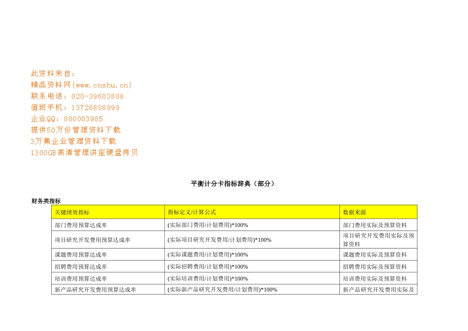 平衡计分卡指标辞典解析_第1页