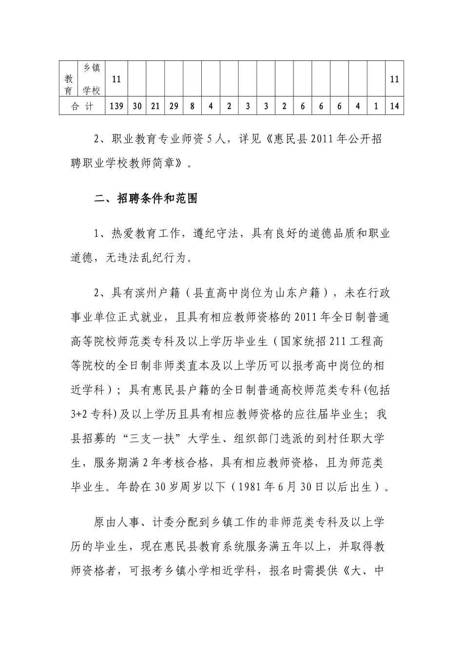 人力资源-XXXX年惠民县公开招聘中小学教师简章_第2页